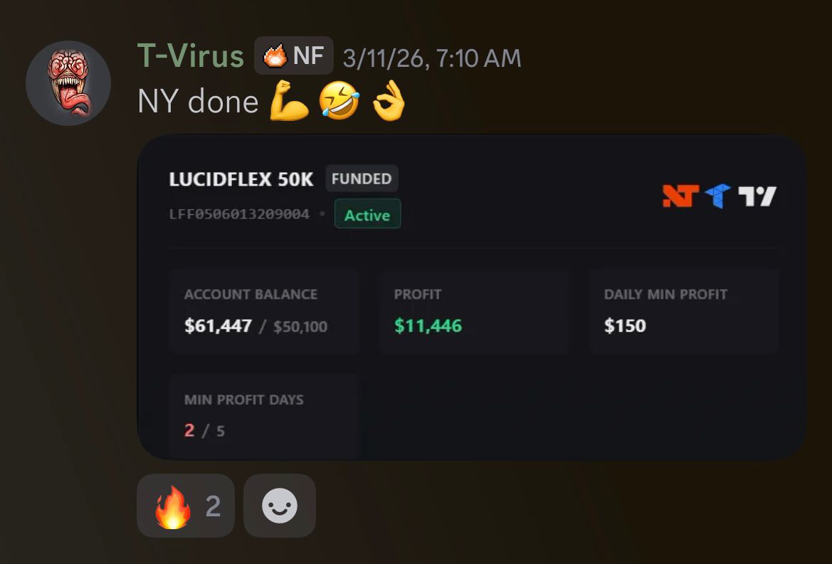 T-Virus Lucidflex 50K funded account
