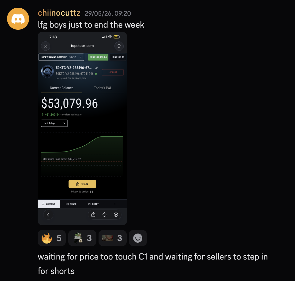 Chiinocuttz Topstep account balance win